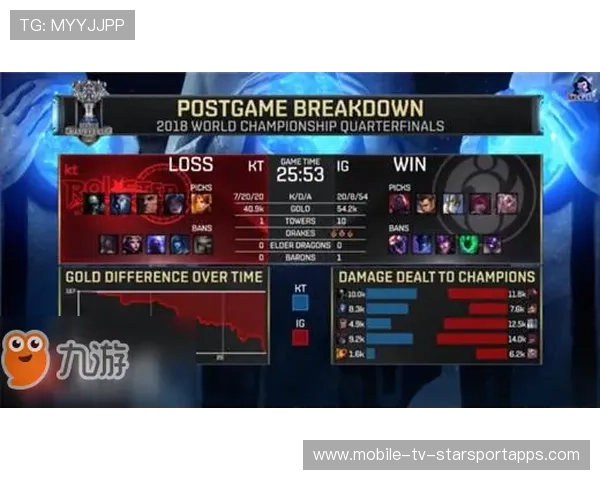 决赛局神操作刷屏网络 决赛局神操作刷屏网络