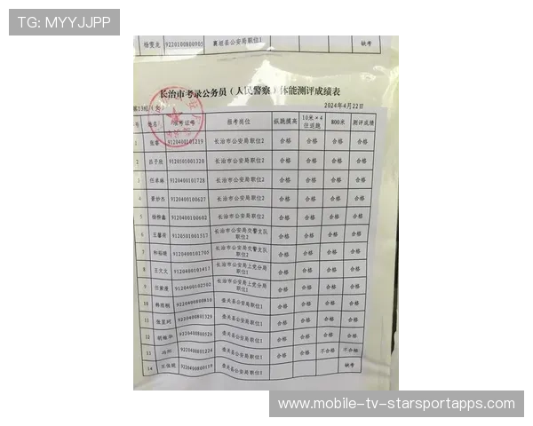世界体能恢复科研样本库数据共享规则更新公示，世界体能比赛